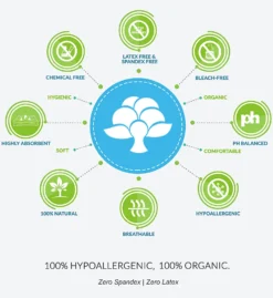 Cottonique Plus Latex Free Organic Cotton Front Close Bra W12227 -Pour Moi Bikinis Shop cottonique cot01 w12227 cs5